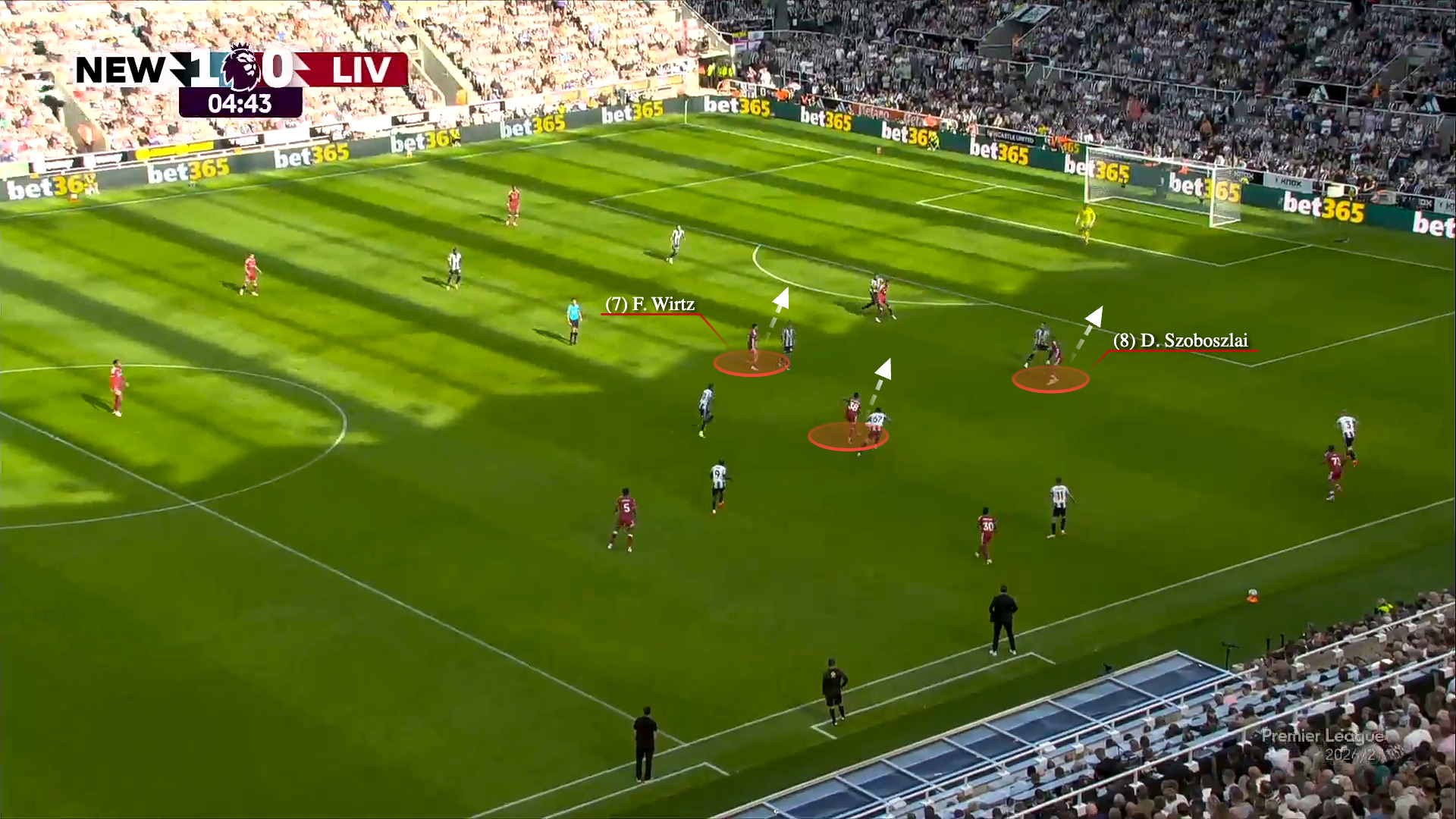 การป้องกันเกมสวนกลับของลิเวอร์พูลในเกมพรีเมียร์ลีก
