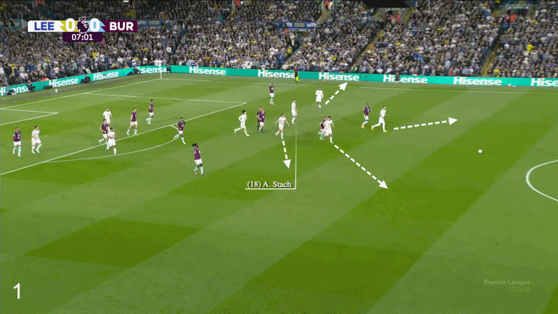 แอนตอน สตัค ทำประตูในเกมกับเบิร์นลีย์
