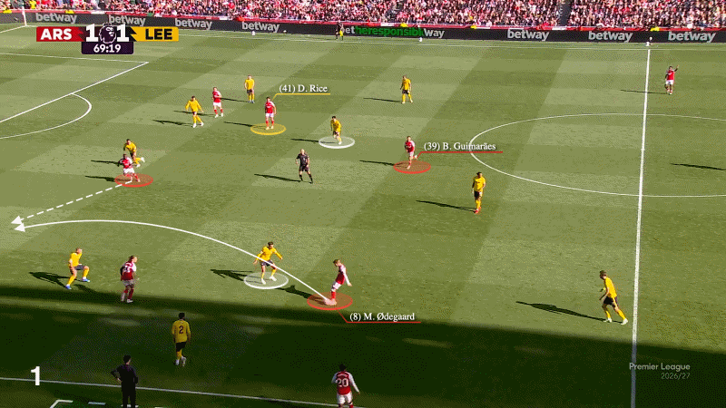 คาลาฟิออรีวิ่งสอดเป็นผู้เล่นคนที่สามในเกมกับแอสตัน วิลลา